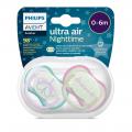 Avent 6162 játszócumi 0-6hó Ultra Air éjszakai lányos 2db