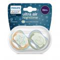 Avent 6451 játszócumi 18hó Ultra air Night Neutral 2db