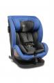 Caretero Securo blue I-size autósülés 40-150cm 18550