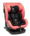 Caretero Securo I-size di.pinkautósülés 40-150cm