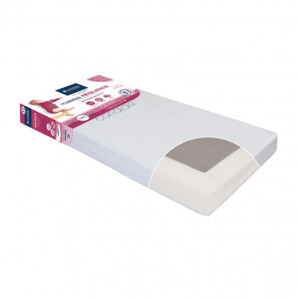 Candide 585292 matrac Resilience 70*140